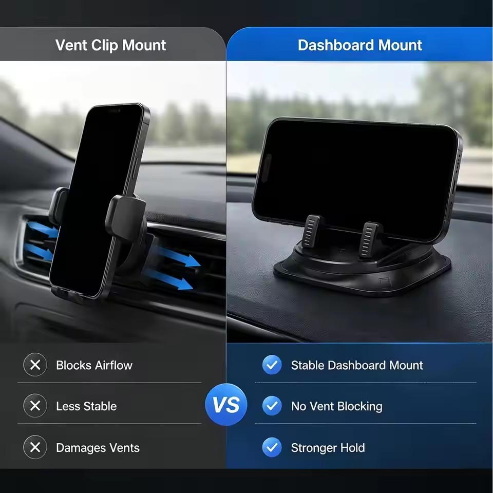 360° Degree Car Mobile Phone M - Phone Accessories Holder Car 评论和价格