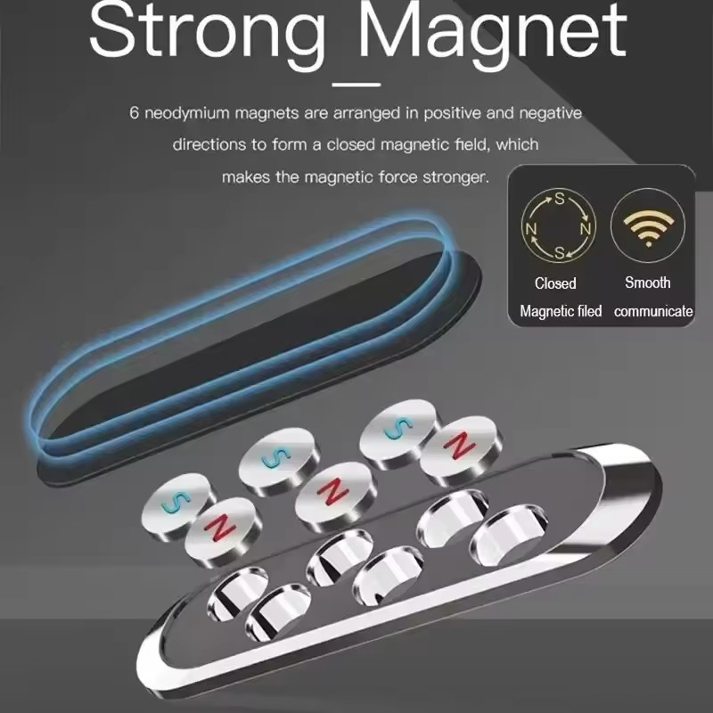 Magnetic Car Phone Holder Rota - Phone Accessories Holder Car 评论和价格